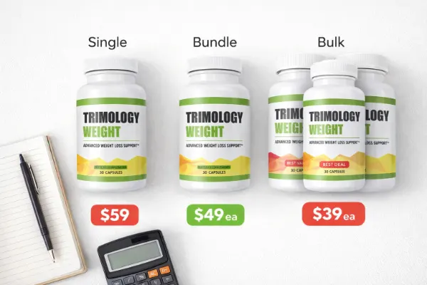 Trimology price